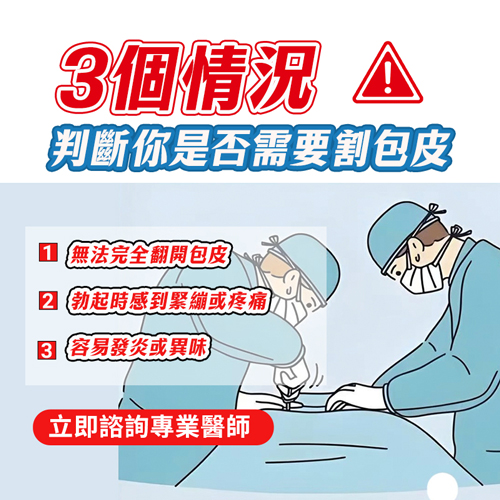 深圳割包皮幾錢?2026包皮環切手術費用全解析