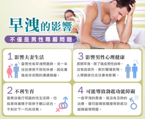 早洩.png
