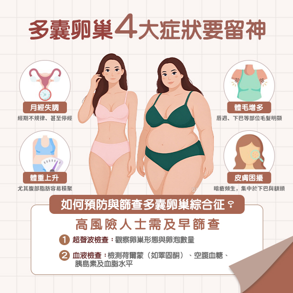 08742909.jpg 多囊卵巢111.jpg